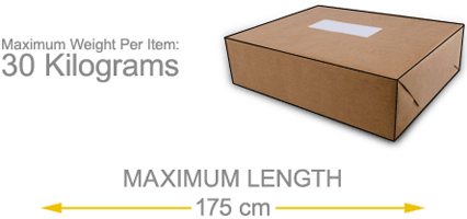 EU (excluding UK) Air Tolerances