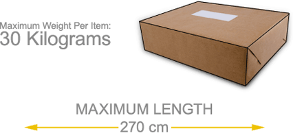 International Air Tolerances